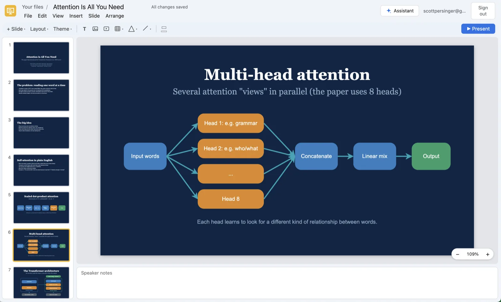 A presentation on multi-head attention, with a diagram of eight attention heads