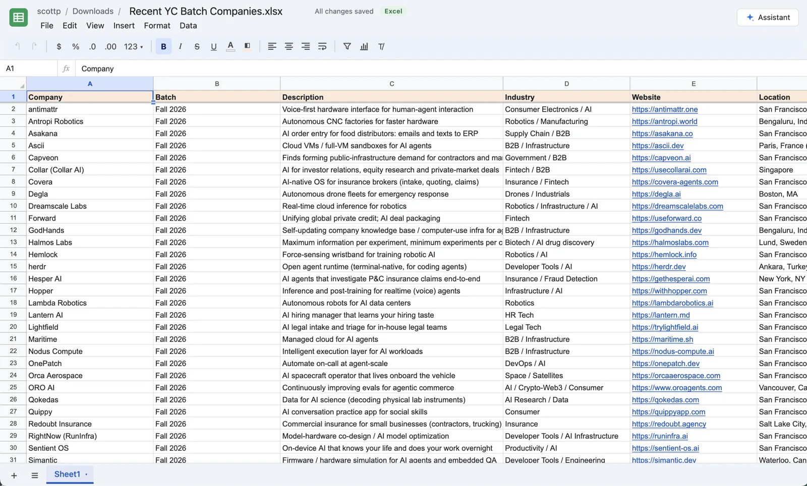 A spreadsheet of recent YC companies with their batch, industry and website